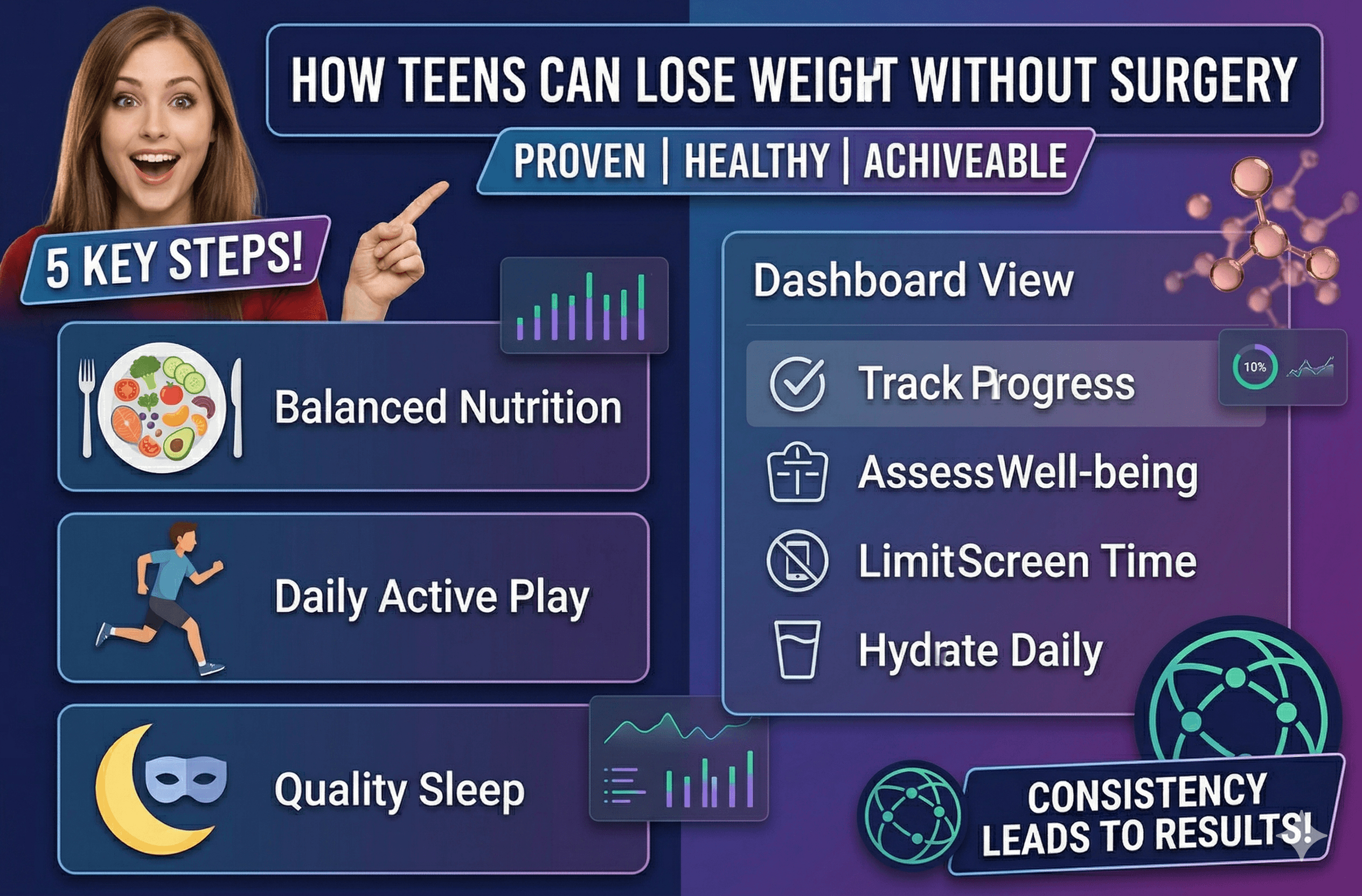 How Teens Can Lose Weight Without Bariatric Surgery