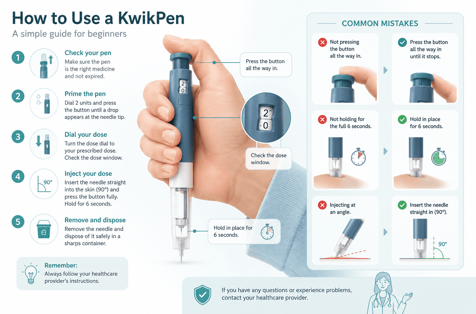 KwikPen Mistakes Beginners Make And How to Fix Them